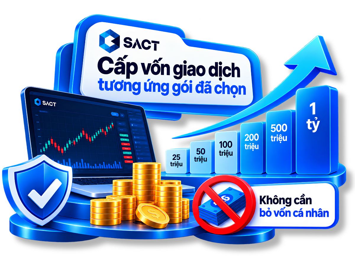 Cấp vốn giao dịch tương ứng gói đã chọn
