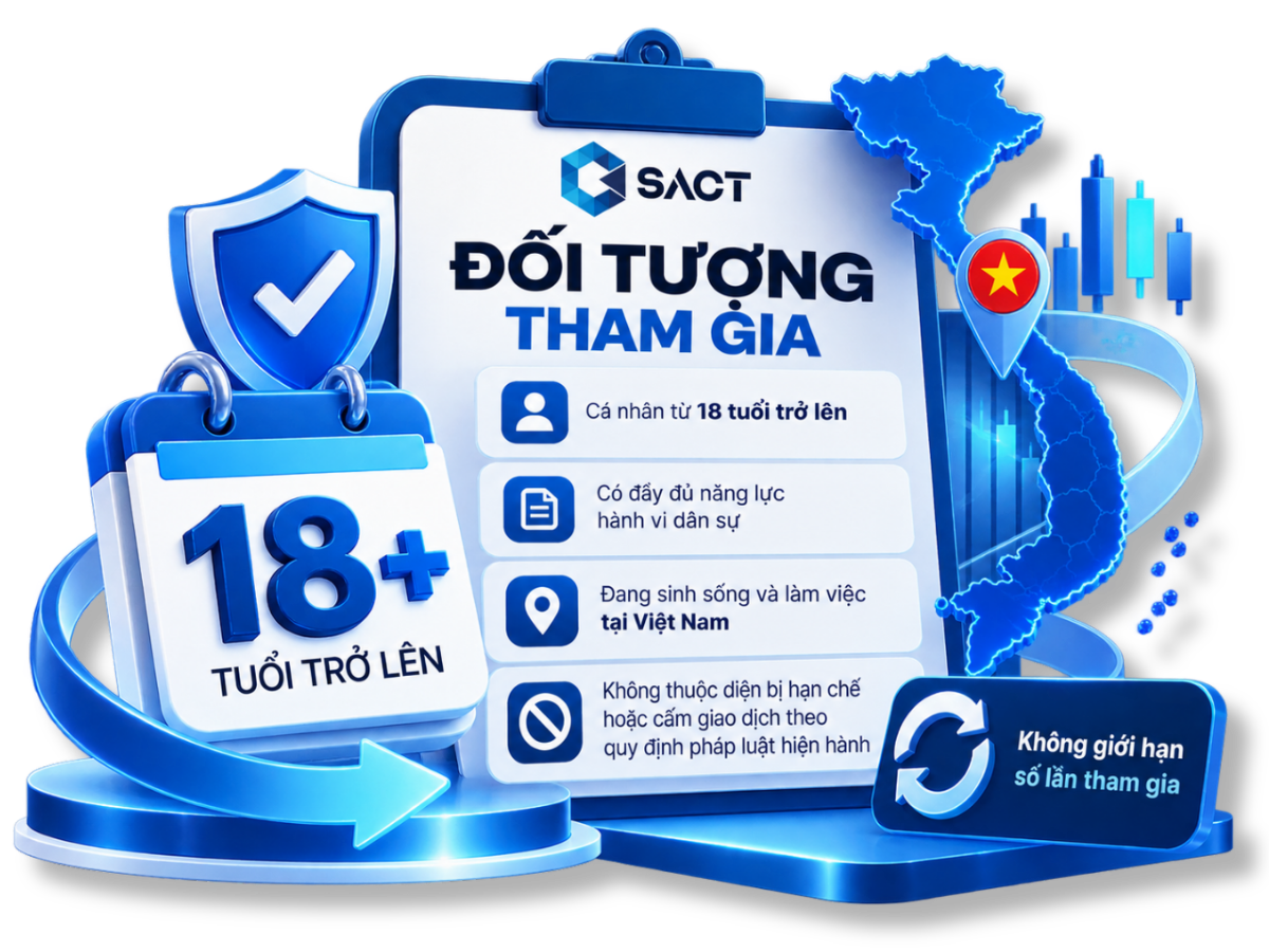 Sứ mệnh SACT